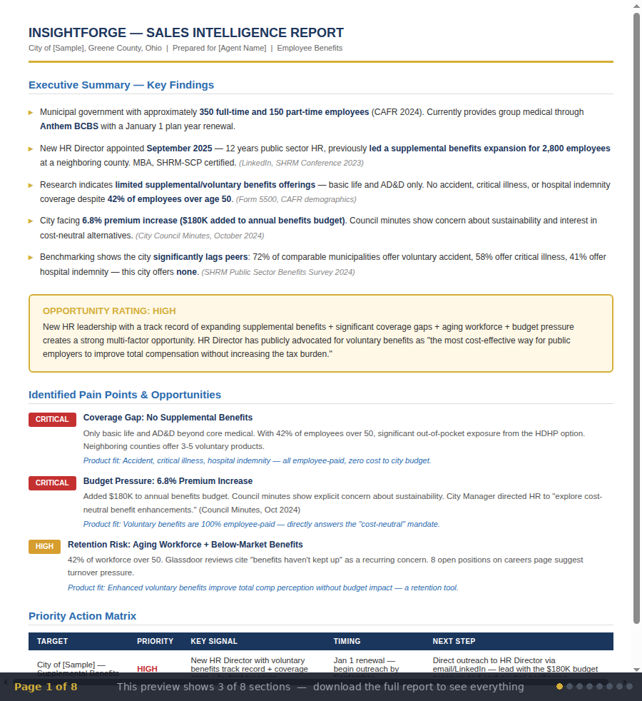 Sample InsightForge Report — Key Findings, Pain Points, Priority Actions